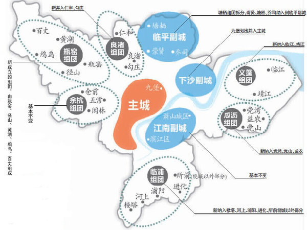 杭州城市新规划改变楼市格局或将涌现出多个卫星城