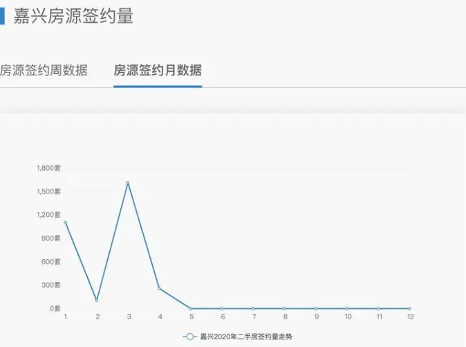 杭州外来人口什么水平_杭州保姆纵火案(3)