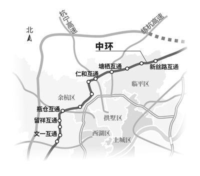 杭州中环2025年建成，免费通行